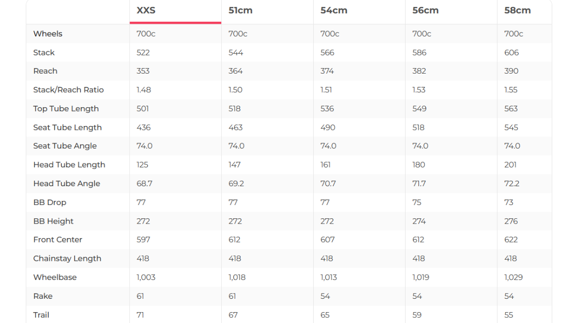 3T Racemax Integrale WPNT GRX Di2 Gravel Bike - 2025, 48cm