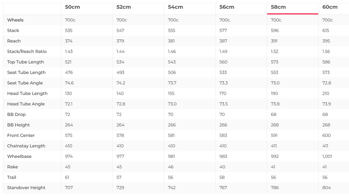 Trek Emonda SL 6 Road Bike - 2020, 58cm