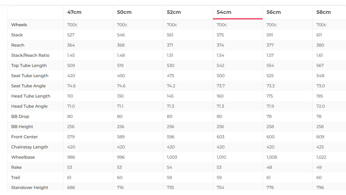 Trek Domane SL 6 AXS Gen 4 Road Bike - 2024, 54cm