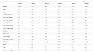 Trek Domane SL 6 AXS Gen 4 Road Bike - 2024, 54cm