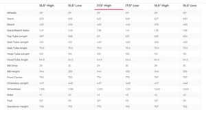 Trek Rail 9.8 XT Mountain E-Bike - 2021, Medium