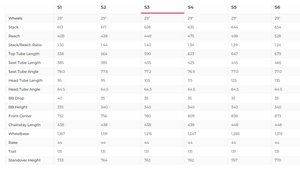 Specialized Stumpjumper EVO Mountain Bike - 2022, S3 (Medium)