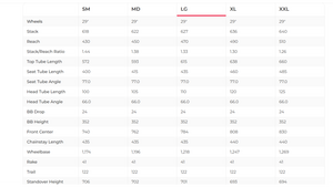 YT Jeffsy Core 3 29 Mountain Bike - 2023, Large