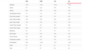 3T PRIMO WPNT Apex XPLR AXS Gravel Bike - 2025, X-Large