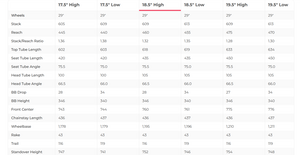Trek Fuel EX 9.8 GX Project One Mountain Bike - 2022, Med/Large