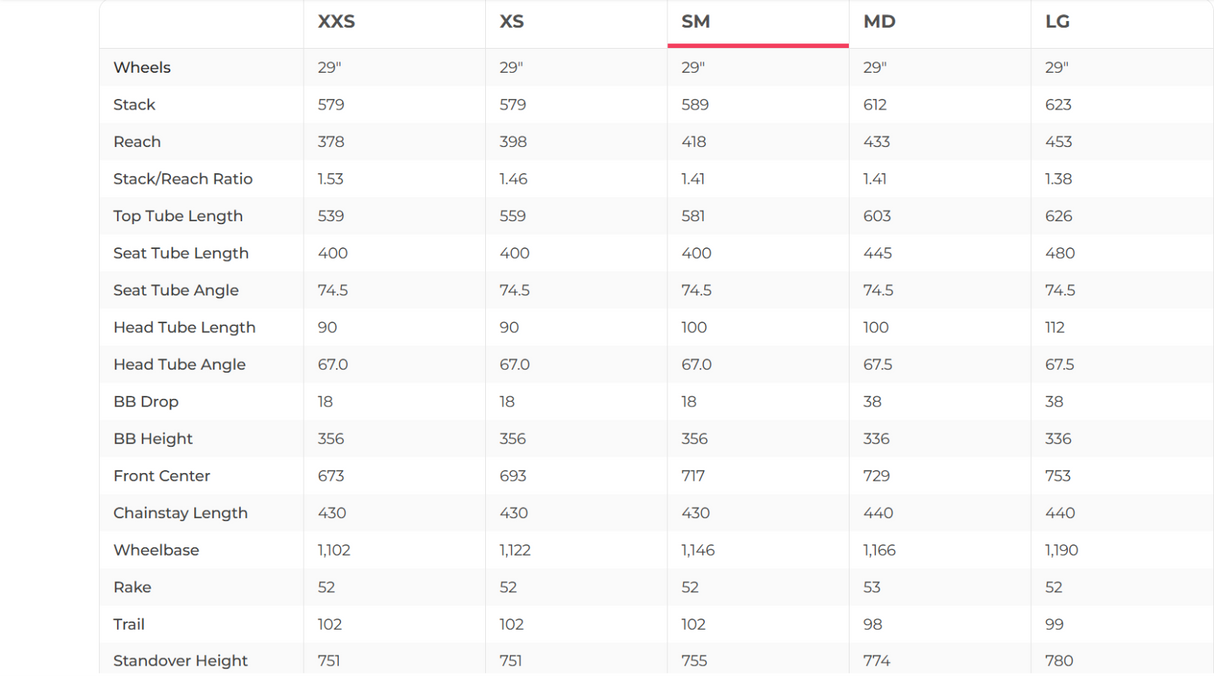 Canyon Neuron WMN AL 7.0 Mountain Bike - 2021, Small