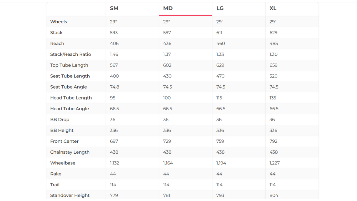 Specialized S-Works Epic EVO Mountain Bike - 2023, Medium