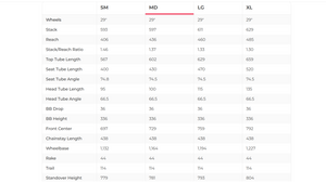 Specialized S-Works Epic EVO Mountain Bike - 2023, Medium