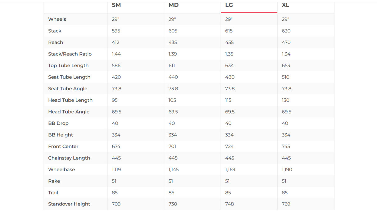 BMC Agonist 02 TWO Mountain Bike - 2019, Large