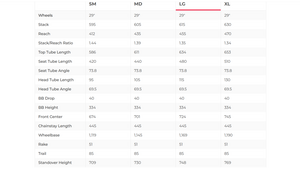 BMC Agonist 02 TWO Mountain Bike - 2019, Large