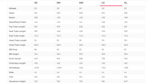 Specialized Chisel LTD AXS Mountain Bike - 2021, Large