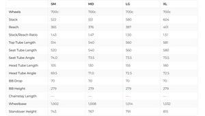 Open U.P. GRX Di2 Gravel Bike - 2022, Medium