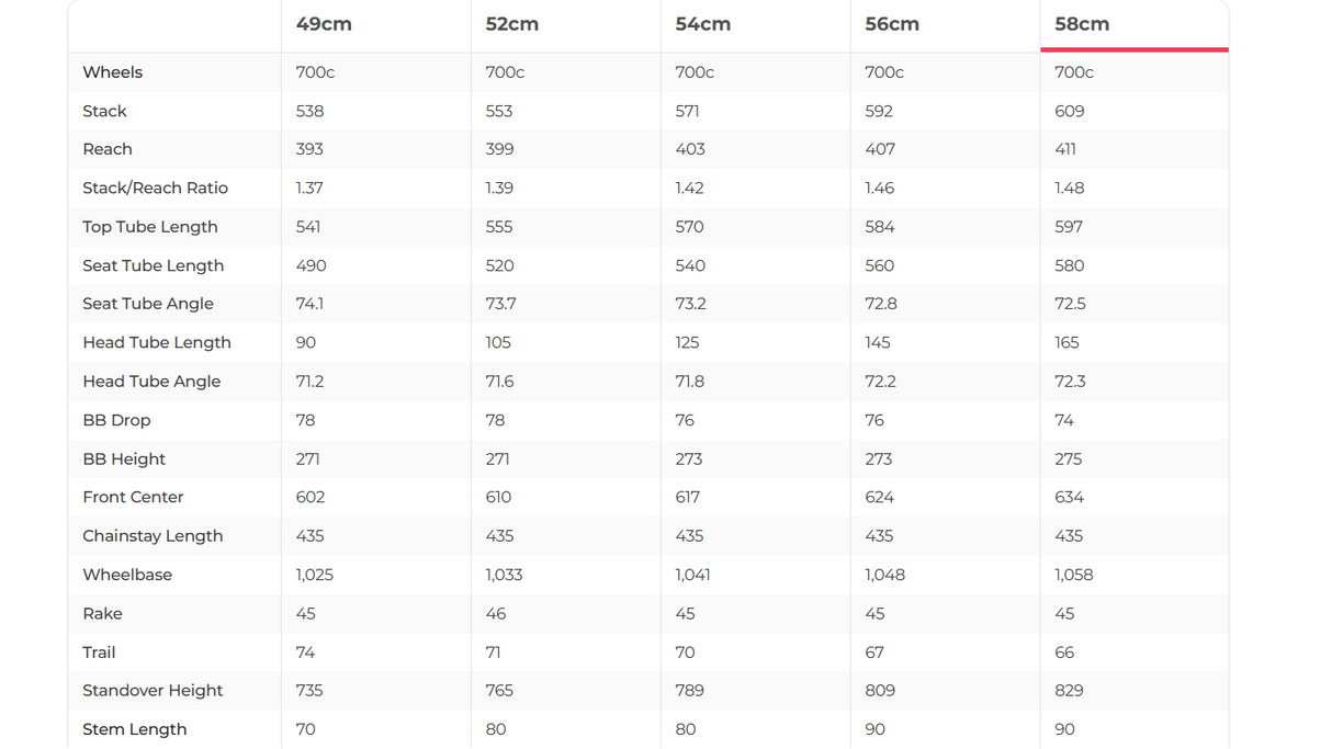 Trek Checkpoint SL 6 AXS Gen 2 Gravel Bike - 2023, 58cm