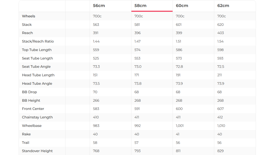 Trek Emonda SL 6 AXS Road Bike - 2023, 58cm