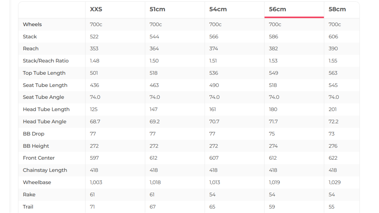 3T Racemax Integrale WPNT GRX Di2 Gravel Bike - 2025, 56cm