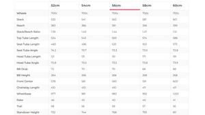 Trek Madone SLR Disc Dura-Ace Di2 Road Bike - 2019, 56cm