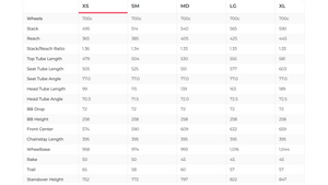 Specialized Shiv Expert Triathlon Bike - 2017, X-Small