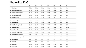Cannondale SuperSix EVO Hi-MOD 2 Road Bike - 2023, 61cm