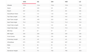 Scott Contessa Addict 25 Disc Road Bike - 2018, XX-Small