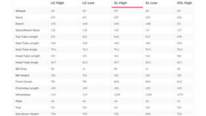 Santa Cruz Tallboy CC X01 Mountain Bike - 2020, X-Large