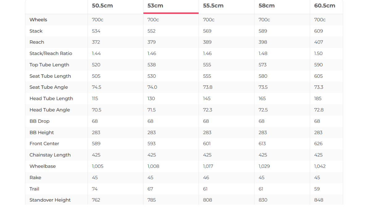 Norco Threshold Carbon Cyclocross Bike - 2015, 53cm