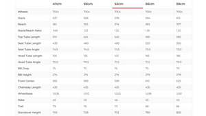 Niner RLT 9 AXS Gravel Bike - 2024, 53cm