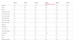 BMC Roadmachine 01 Red eTap Road Bike - 2018, 56cm