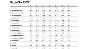 Cannondale SuperSix EVO 2 Road Bike - 2023, 58cm