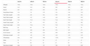 Specialized Roubaix SL8 Comp Road Bike - 2025, 54cm
