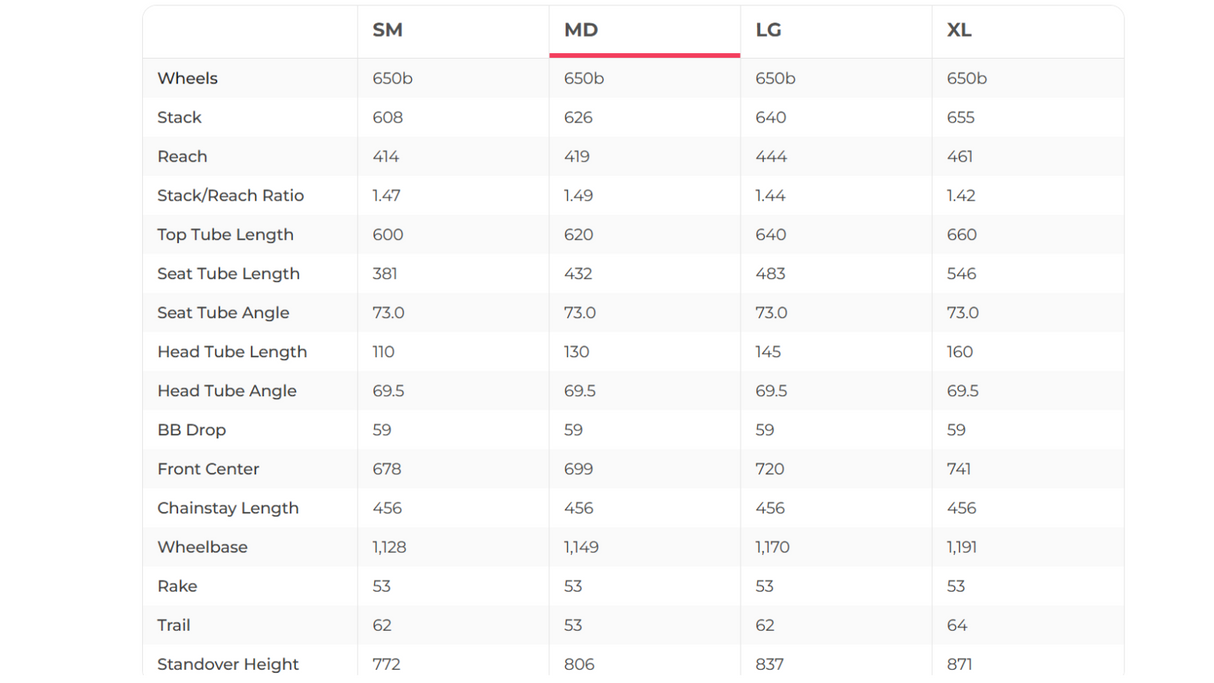 Tumbleweed Prospector Steel Touring Mountain Bike - 2021, Medium