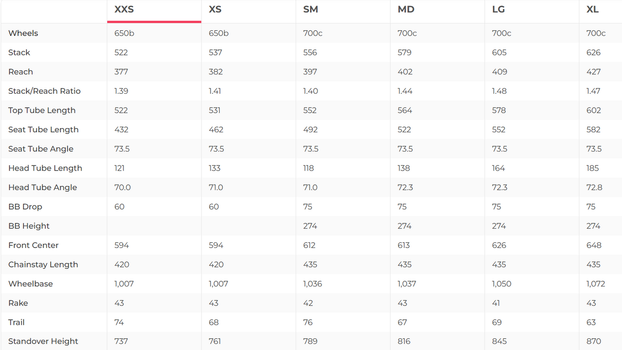 Canyon Grizl CF SLX 8 Di2 Gravel Bike - 2024, XX-Small