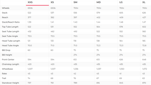 Canyon Grizl CF SLX 8 Di2 Gravel Bike - 2024, XX-Small