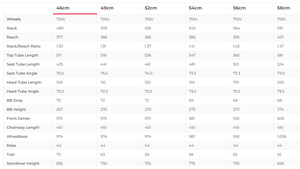 Specialized S-Works Venge ViAS Sagan Superstar Road Bike - 2017, 46cm