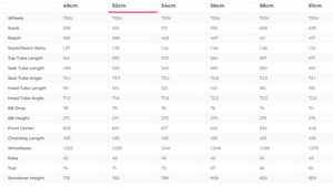 Trek Checkpoint SL Gen 2 AXS Gravel Bike - 2023, 52cm
