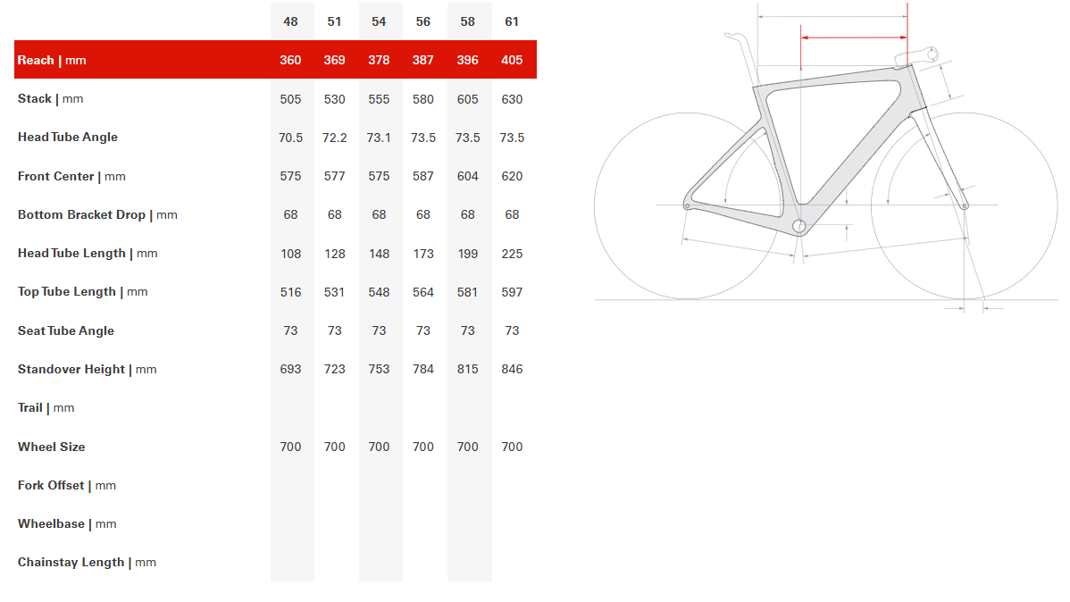 Cervelo S5 Team Ultegra Road Bike - 2012, 54cm