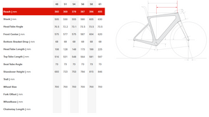Cervelo S5 Team Ultegra Road Bike - 2012, 54cm