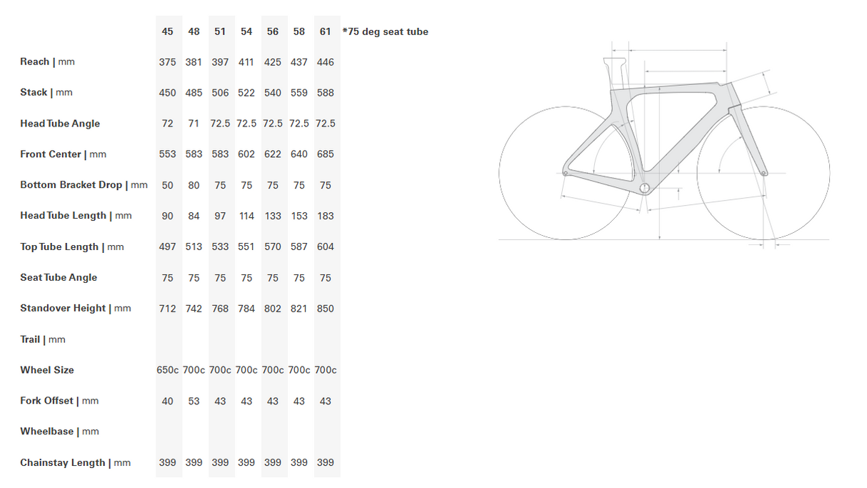 Cervelo P3 Triathlon Bike - 2013, 54cm
