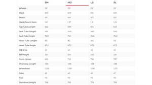 Scott Spark RC Pro Mountain Bike - 2022, Medium