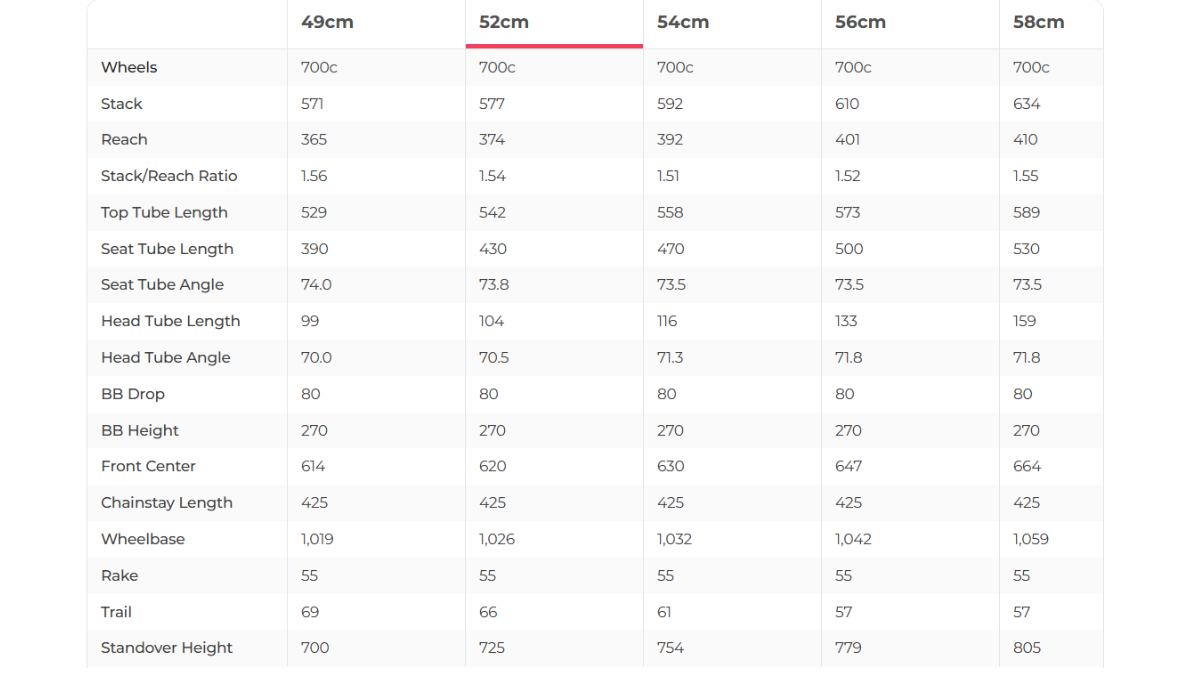 Specialized Diverge 9r AXS Gravel Bike - 2023, 52cm