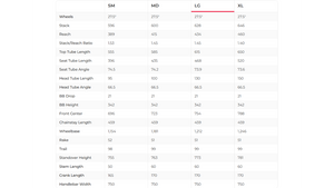 Specialized S-Works Turbo Levo FSR Carbon 6Fattie Mountain E-Bike - 2018, Large