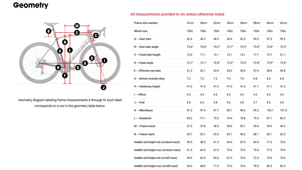 Trek Emonda SL 7 Road Bike - 2023, 56cm