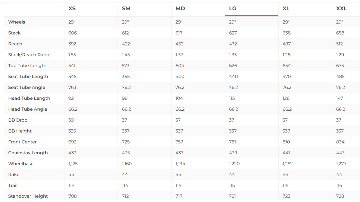 Yeti SB120 LR C2 Mountain Bike - 2025, Large