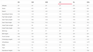 Yeti SB120 LR C2 Mountain Bike - 2025, Large