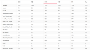 Allied Allroad XX1 AXS Gravel Bike - 2021, Small