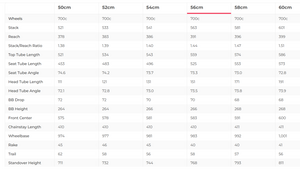 Trek Emonda SLR 7 Ultegra Di2 Road Bike - 2022, 56cm