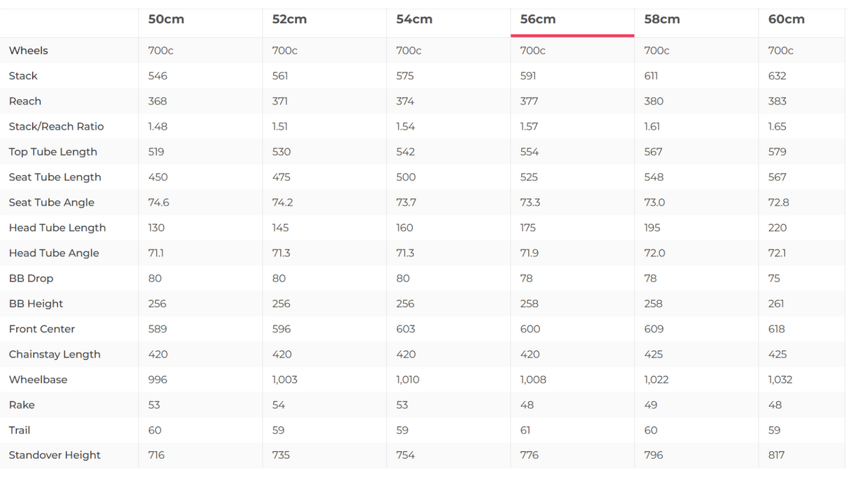 Trek Domane SLR 6 Road Bike - 2017, 56cm