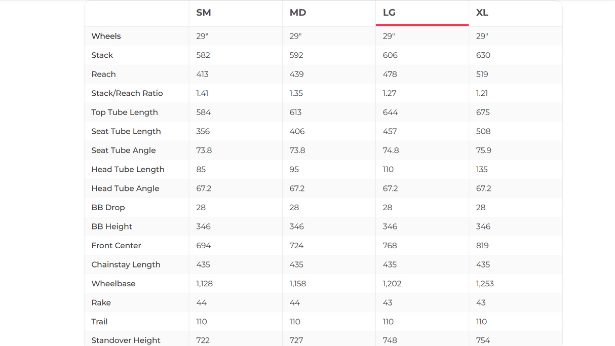 Ibis Exie SLX Mountain Bike - 2024, Large