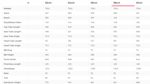 Specialized Crux Expert Gravel Bike - 2025, 58cm