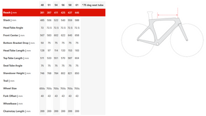Cervelo P2 105 Triathlon Bike - 2015, 48cm