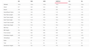 Giant TCR Advanced Disc 2 Pro Road Bike - 2022, Med/Large